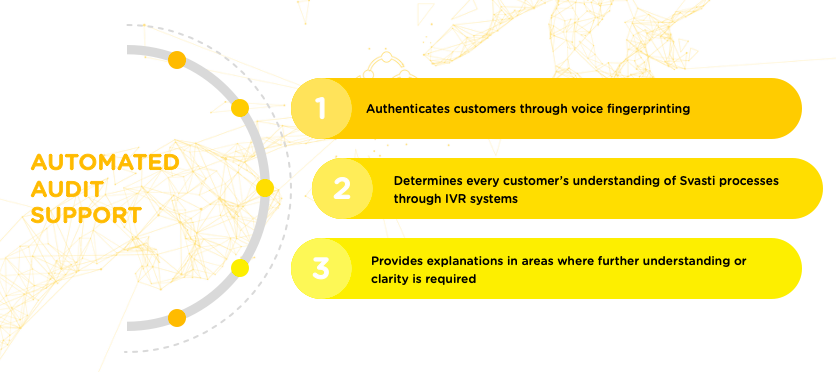 Automated audit support