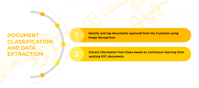 Document classification and data extraction