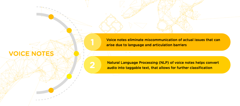 Voice notes