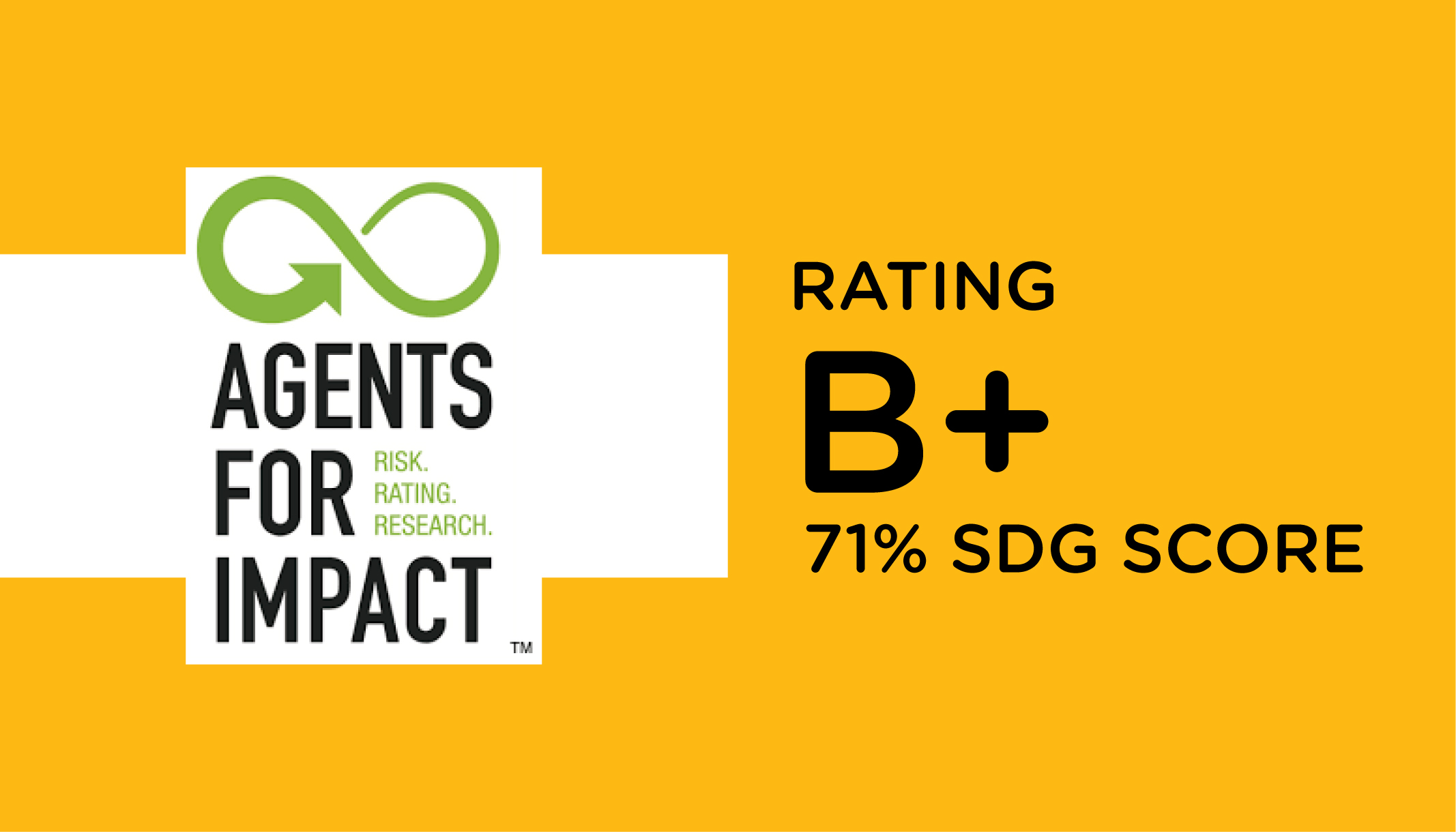 Svasti Microfinance AFISAR B+ Rating