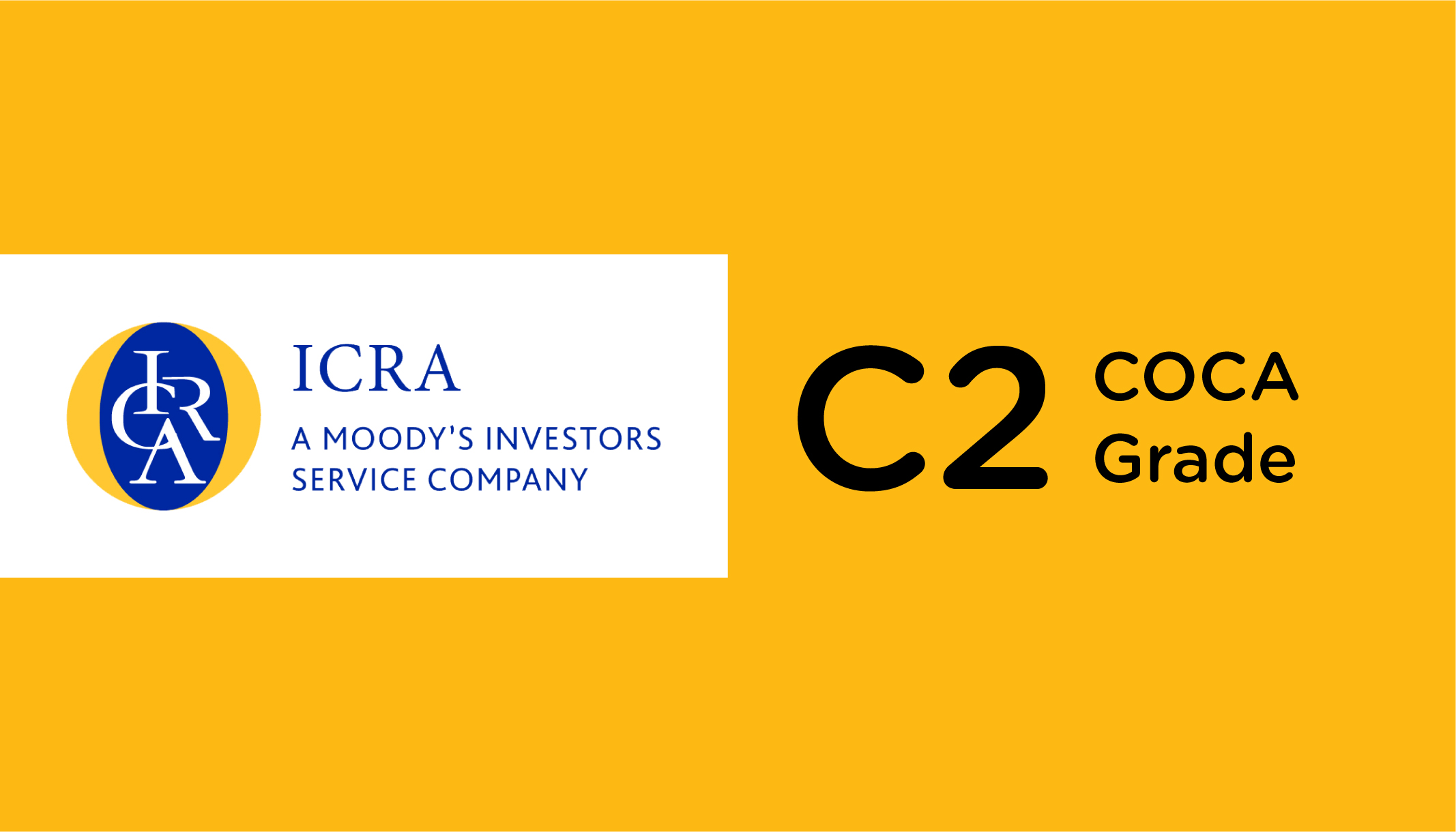 Svasti Microfinance ICRA Coca Grade