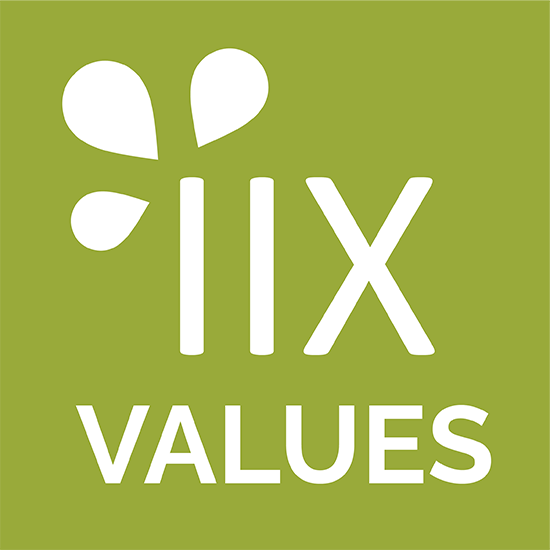 IIX Values