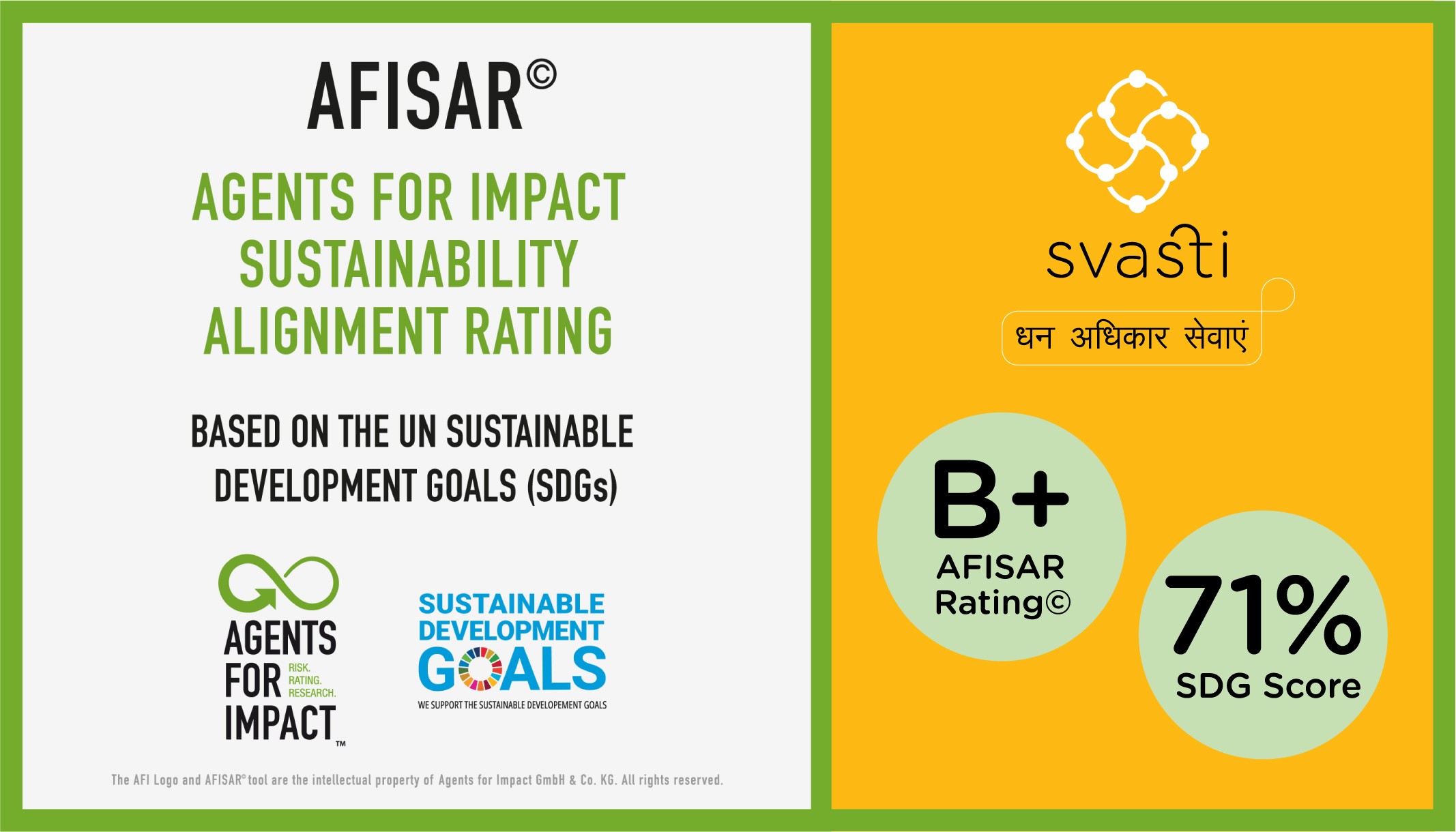 Svasti Microfinance AFISAR SDG Rating Good